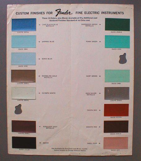 Fender Colour Chart